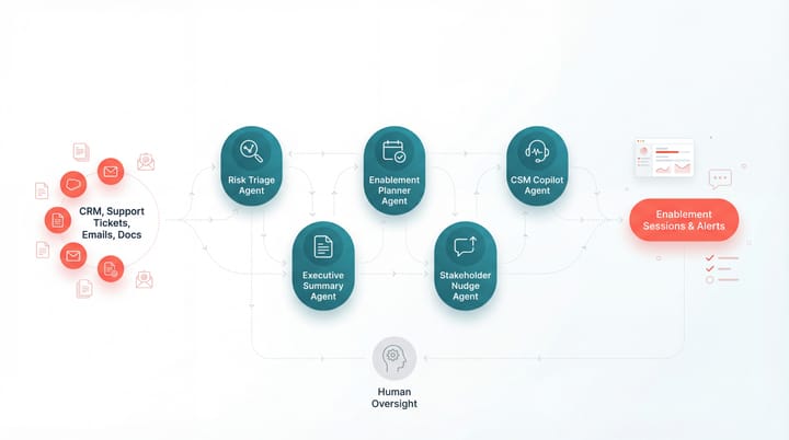 Blog post featured image